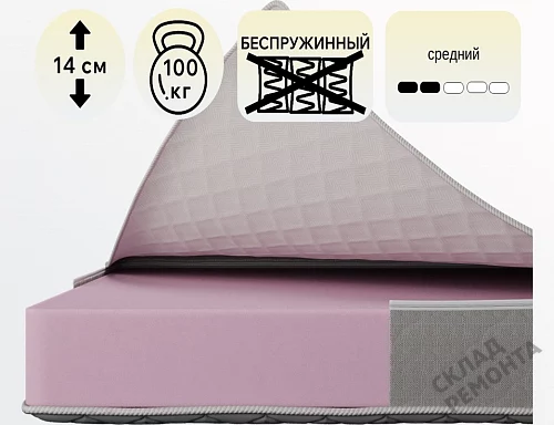 Фото Матрас беспружинный Koyka ППУ13 (чехол жаккард) – купить в Перми: цена, описание, фото. Интернет-магазин 1