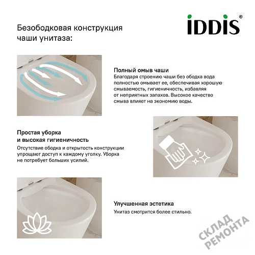 Фото Унитаз подвесной Iddis Калипсо CALRDSEi25 безободковый купить в Перми: цена, описание, фото. Интернет-магазин 6