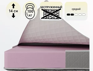 Матрас беспружинный Koyka ППУ13 (чехол жаккард)
